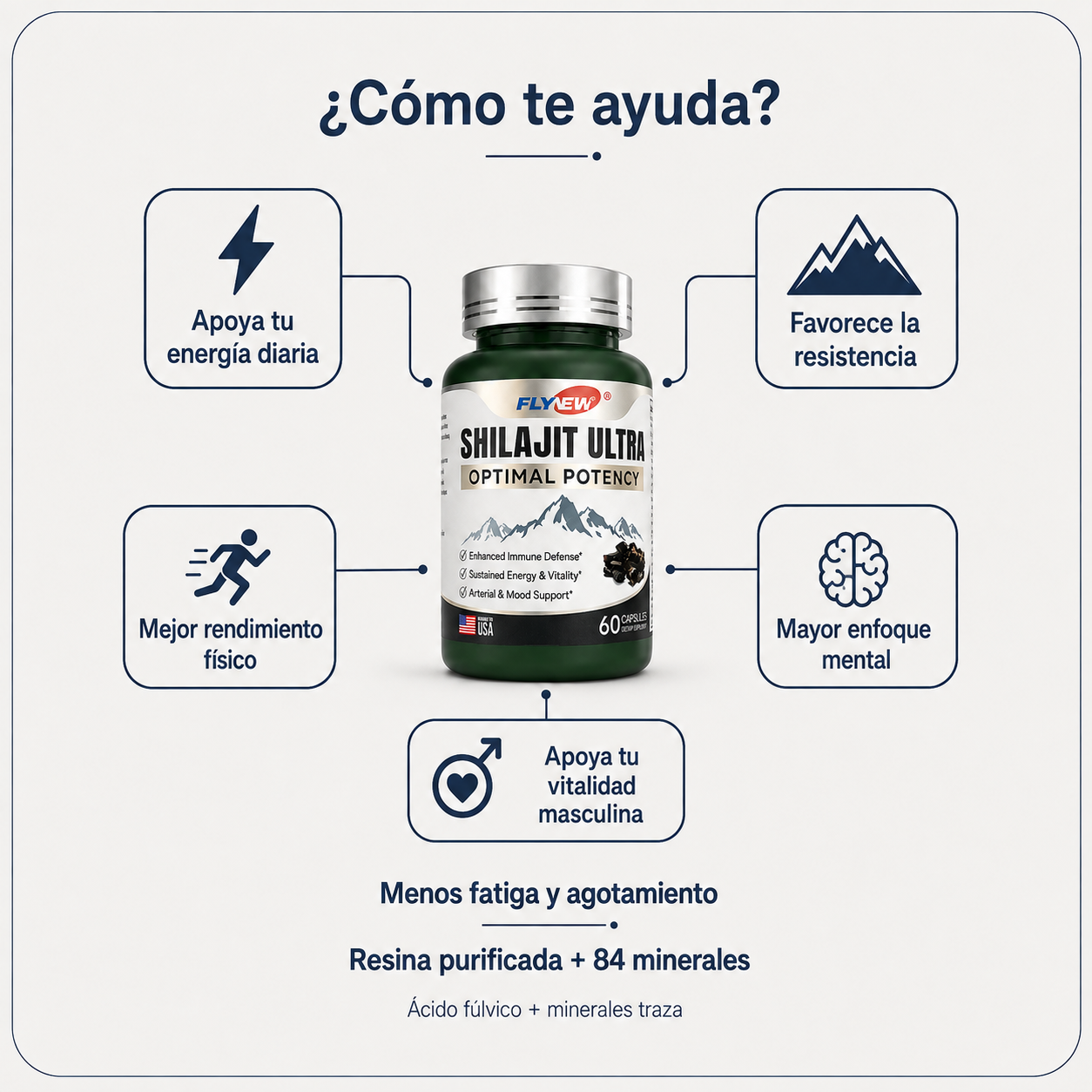 SHILAJIT ULTRA
